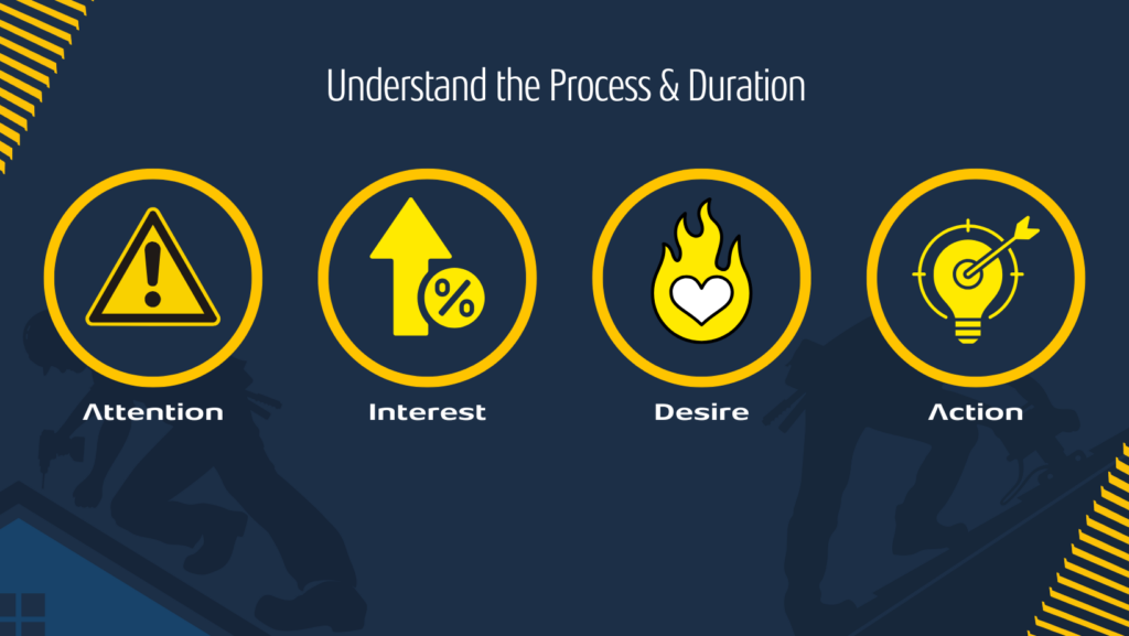 Illustration depicting the construction process, highlighting key conditions and stages involved in building projects.