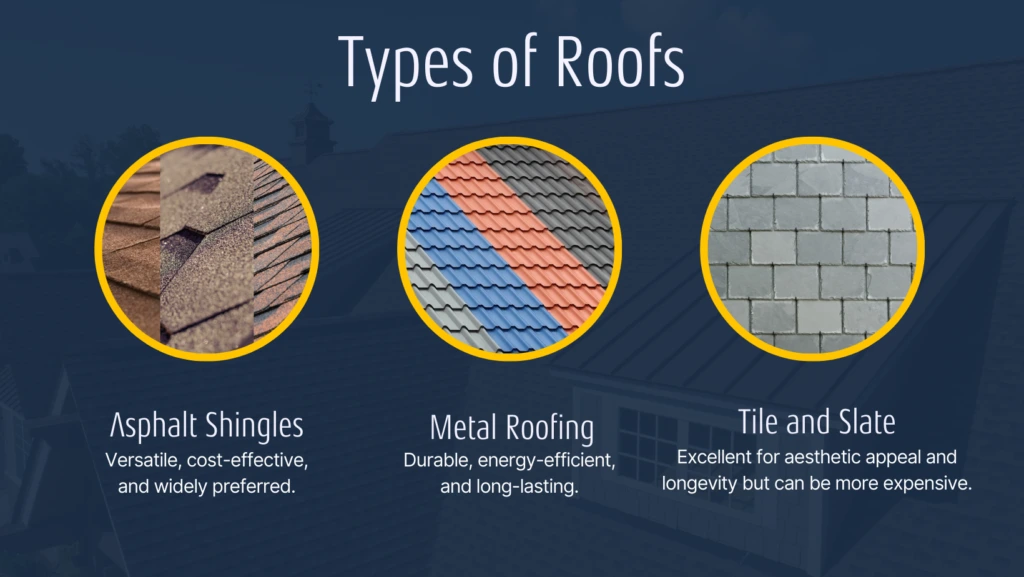 Homeowner’s Guide to Roof Replacement: Essential Tips & Tricks 11 A collage showcasing various roof types, including gable, flat, hip, and shed roofs, highlighting their unique designs.