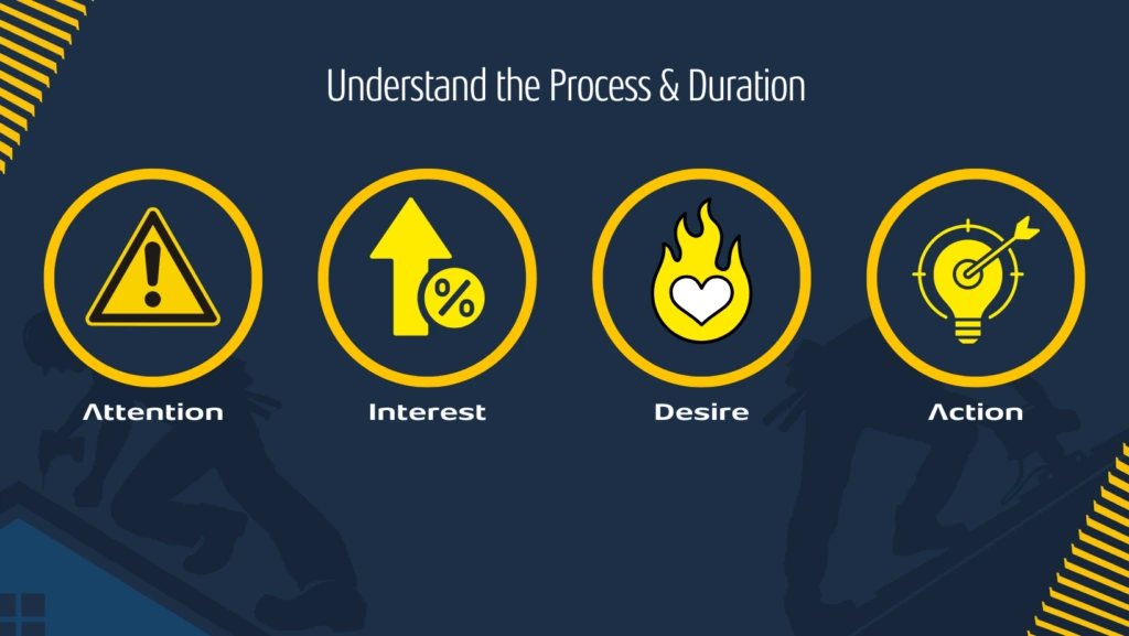 Illustration depicting the construction process, highlighting key conditions and stages involved in building projects.
