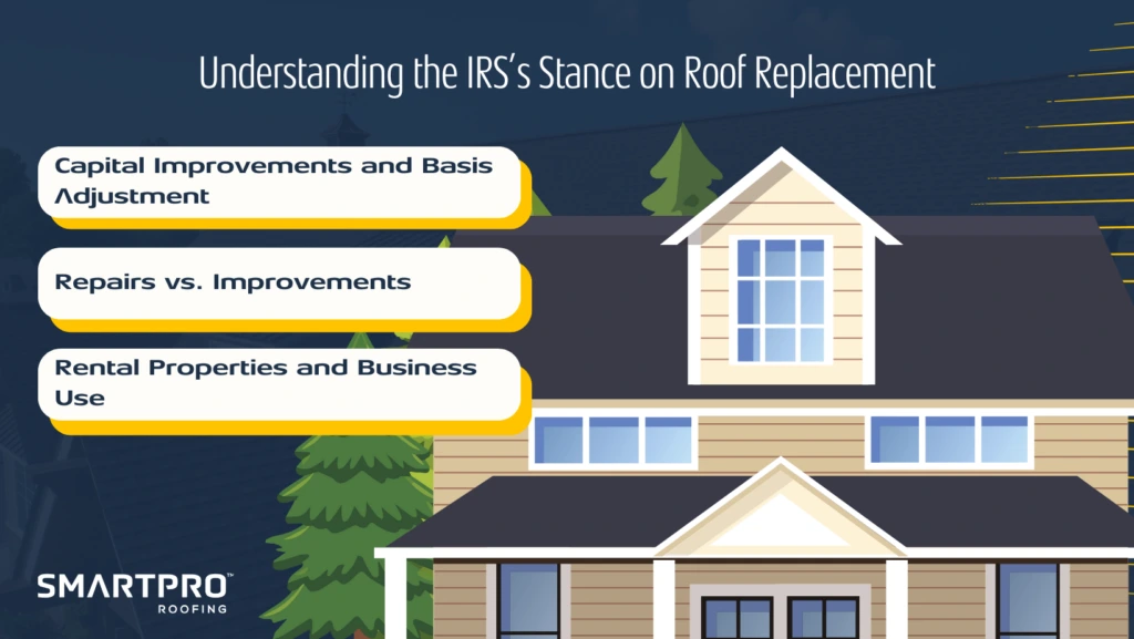 Image depicting a detailed guide on understanding the IPS store for roof replacement processes and options.